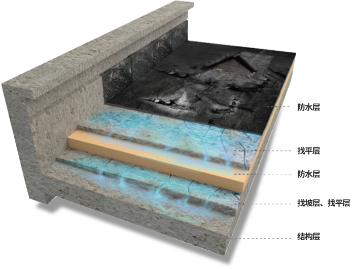 pp电子·模拟器(试玩游戏)官方网站