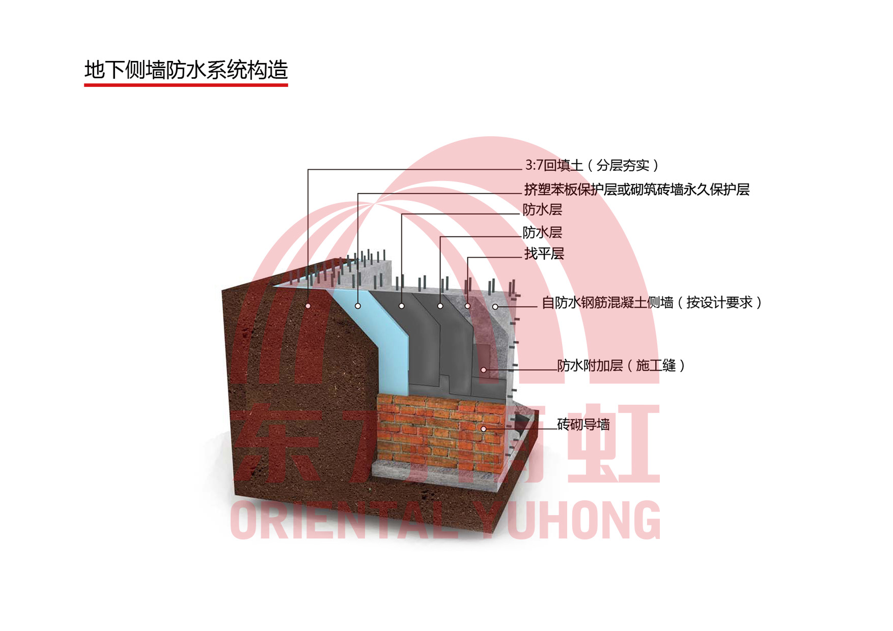 pp电子·模拟器(试玩游戏)官方网站