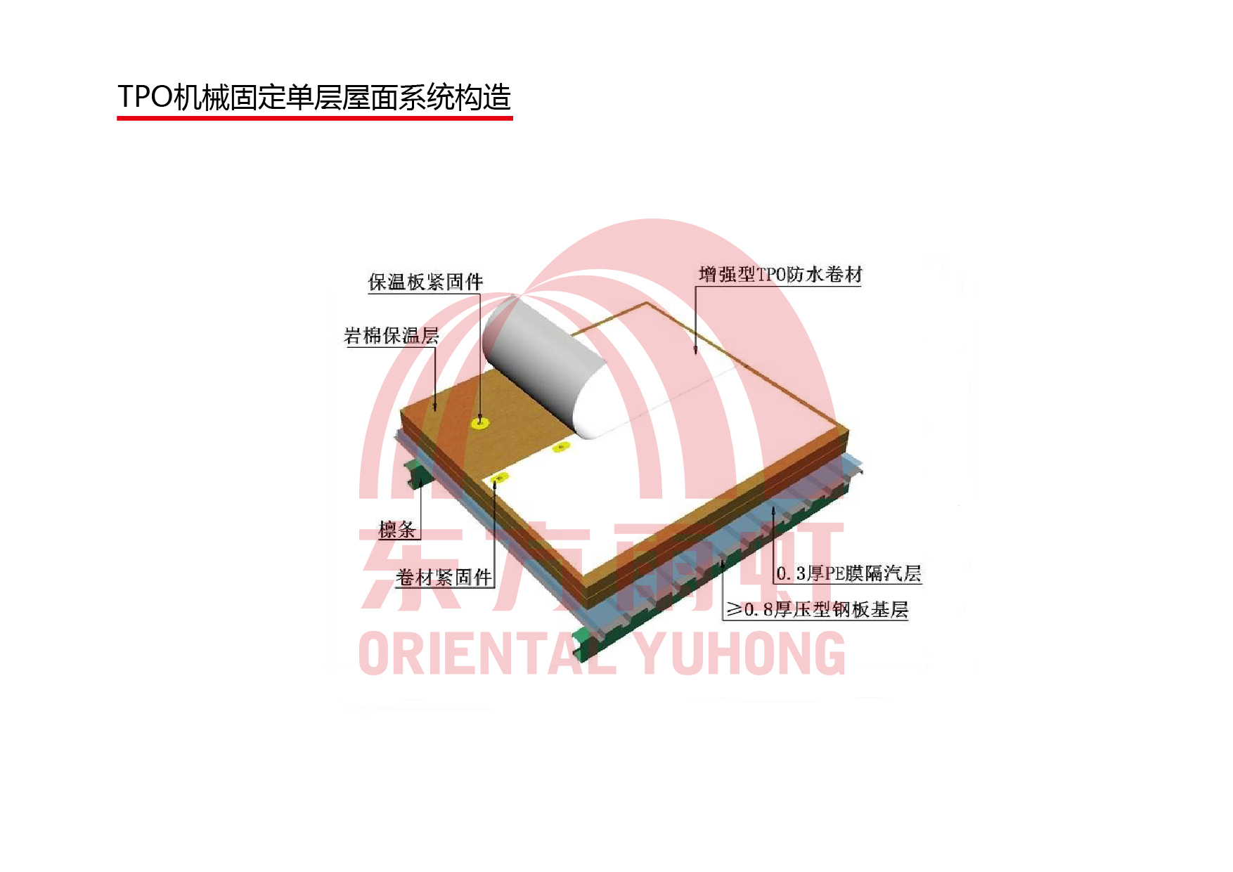 pp电子·模拟器(试玩游戏)官方网站