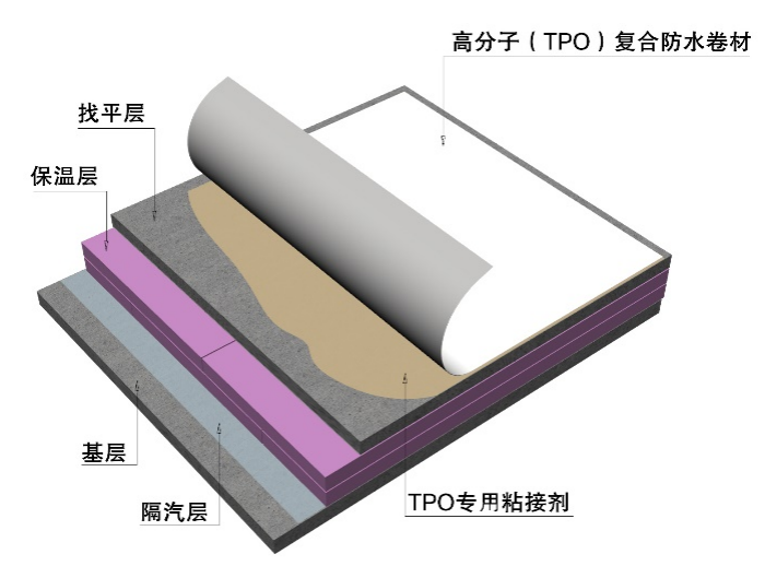 pp电子·模拟器(试玩游戏)官方网站