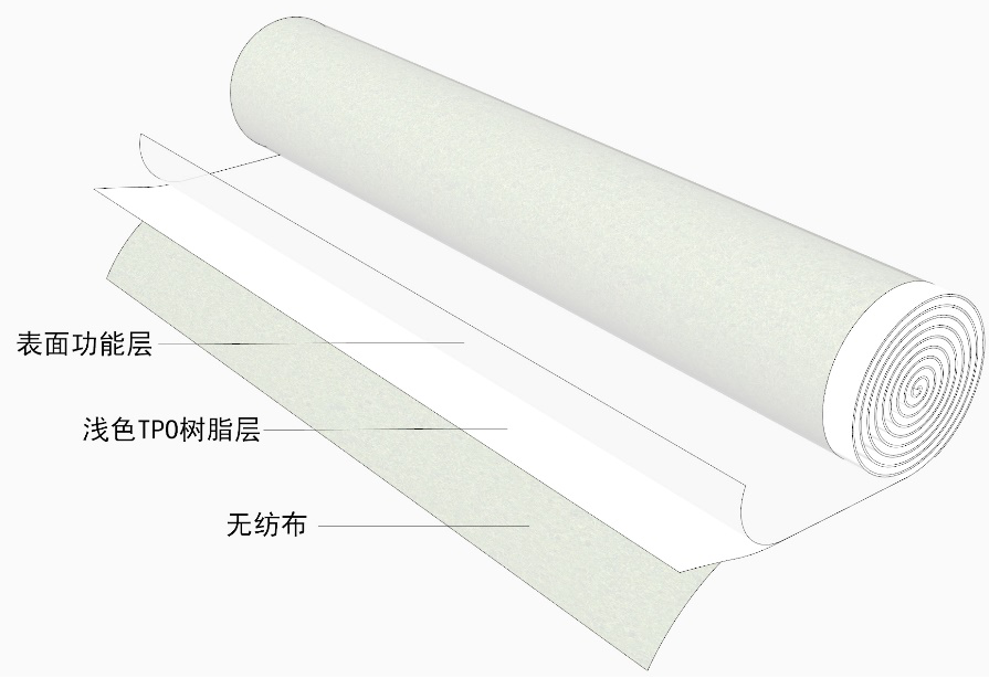 pp电子·模拟器(试玩游戏)官方网站