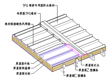 pp电子·模拟器(试玩游戏)官方网站