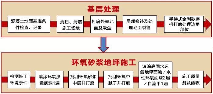 pp电子·模拟器(试玩游戏)官方网站