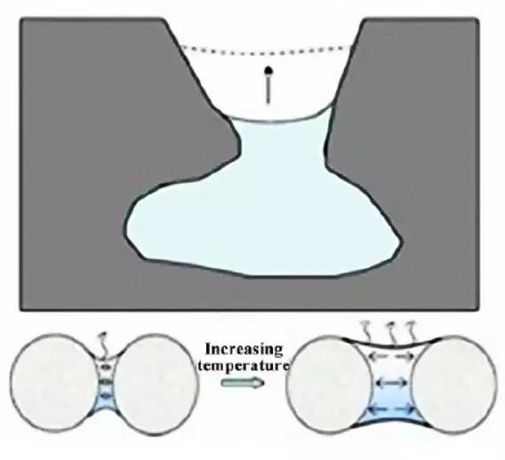 pp电子·模拟器(试玩游戏)官方网站