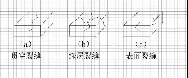 pp电子·模拟器(试玩游戏)官方网站