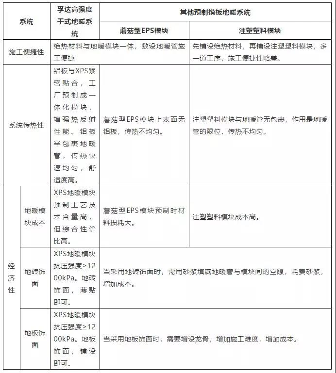 pp电子·模拟器(试玩游戏)官方网站