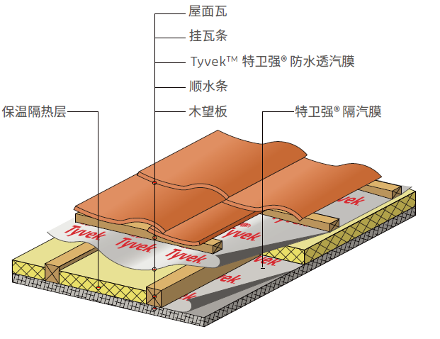 pp电子·模拟器(试玩游戏)官方网站
