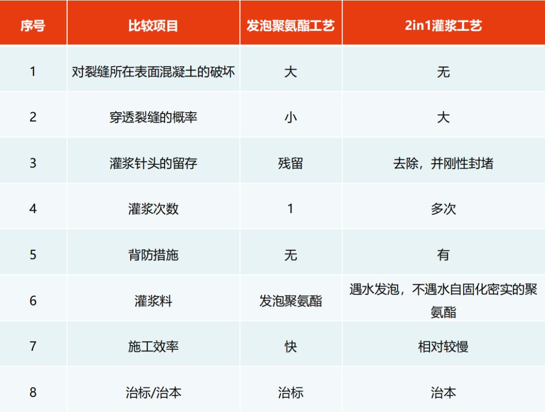 pp电子·模拟器(试玩游戏)官方网站