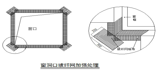 pp电子·模拟器(试玩游戏)官方网站