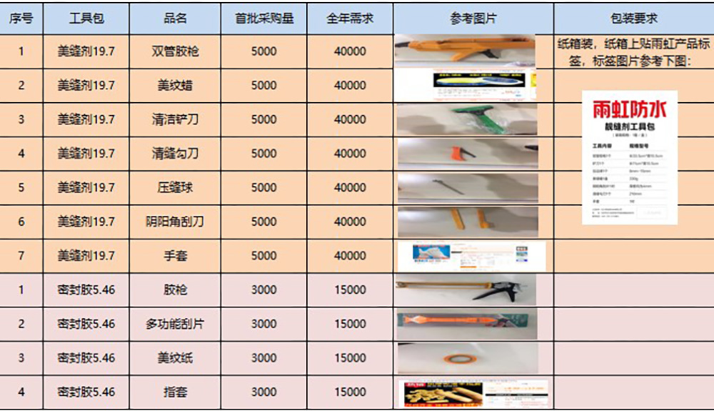pp电子·模拟器(试玩游戏)官方网站