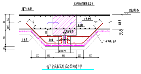 pp电子·模拟器(试玩游戏)官方网站