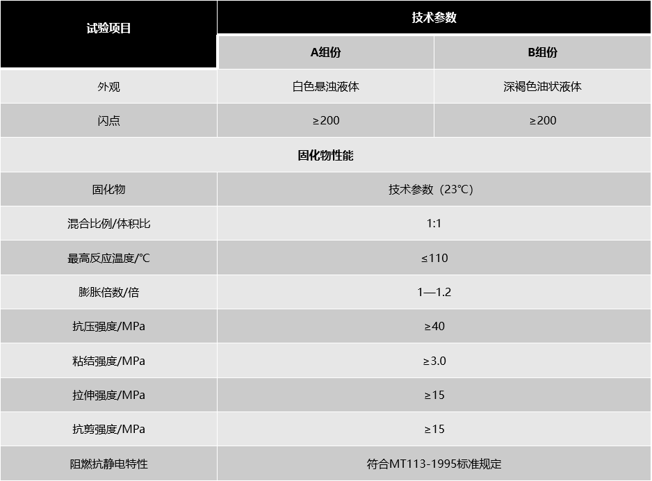 pp电子·模拟器(试玩游戏)官方网站