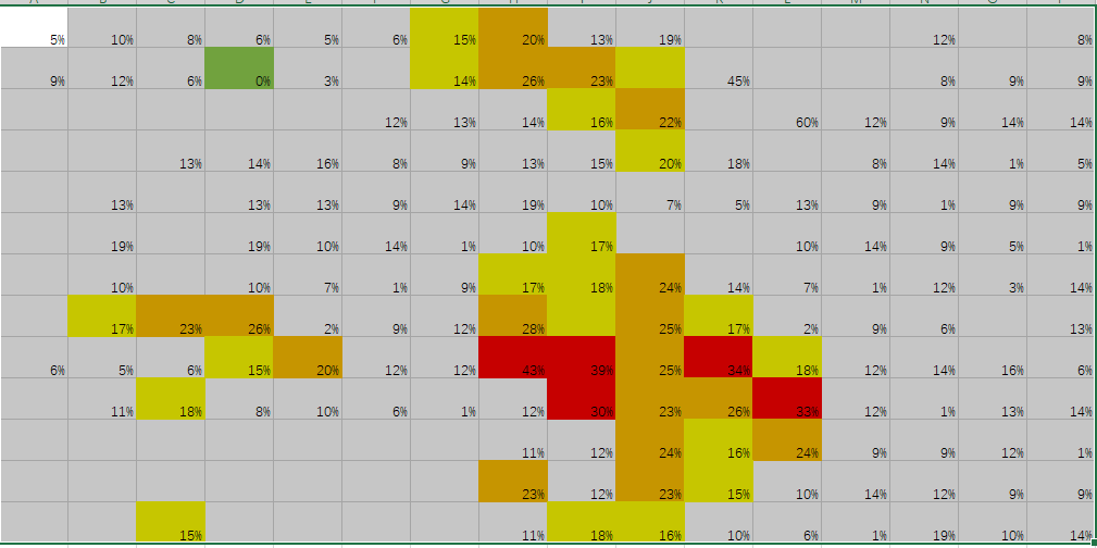 pp电子·模拟器(试玩游戏)官方网站