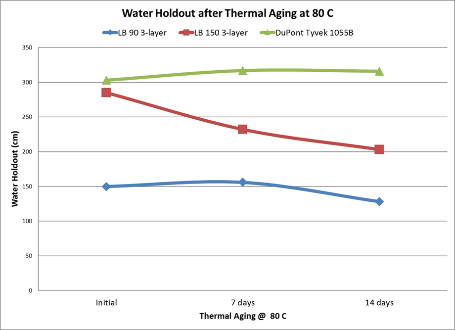 pp电子·模拟器(试玩游戏)官方网站