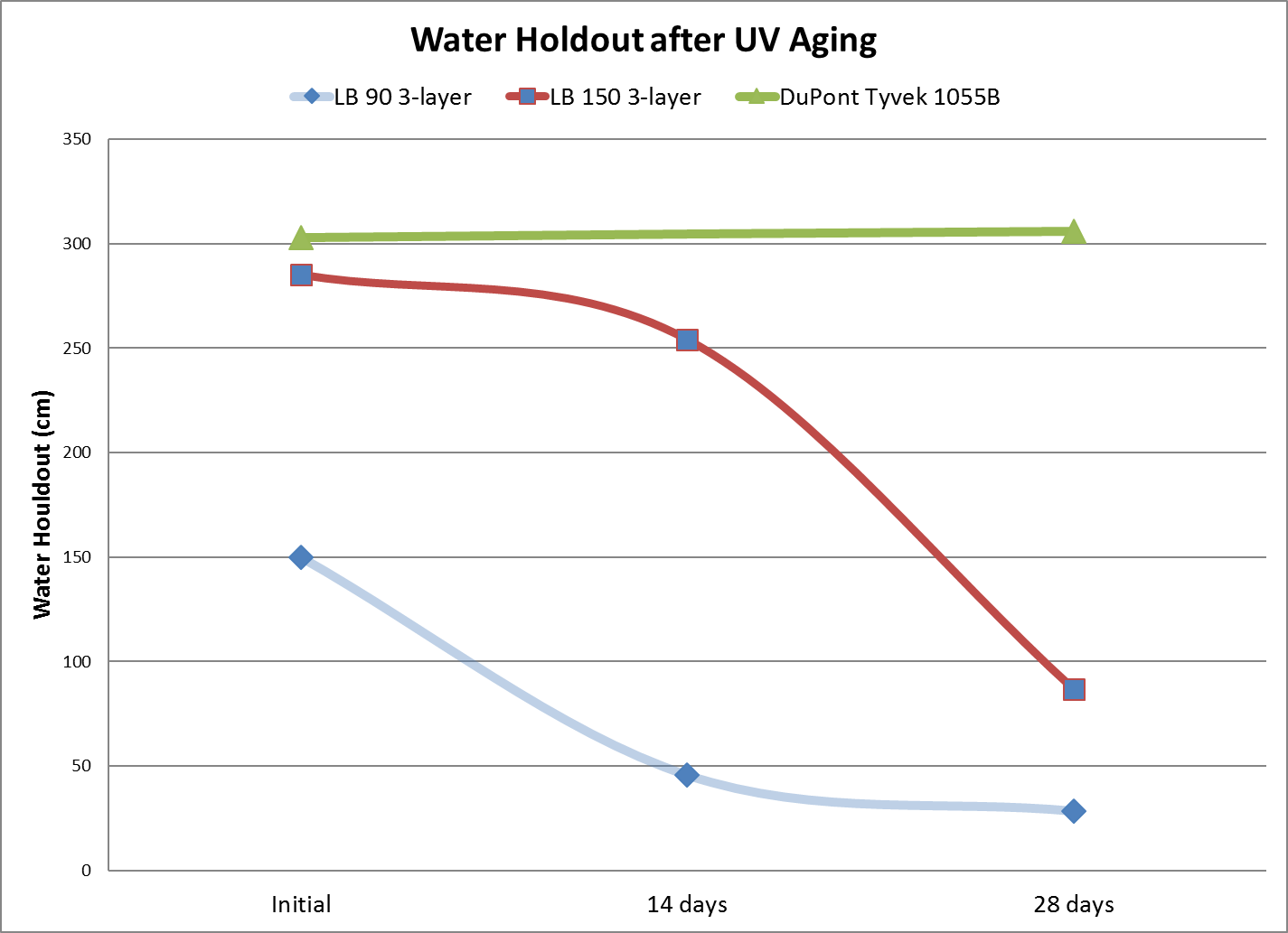 pp电子·模拟器(试玩游戏)官方网站