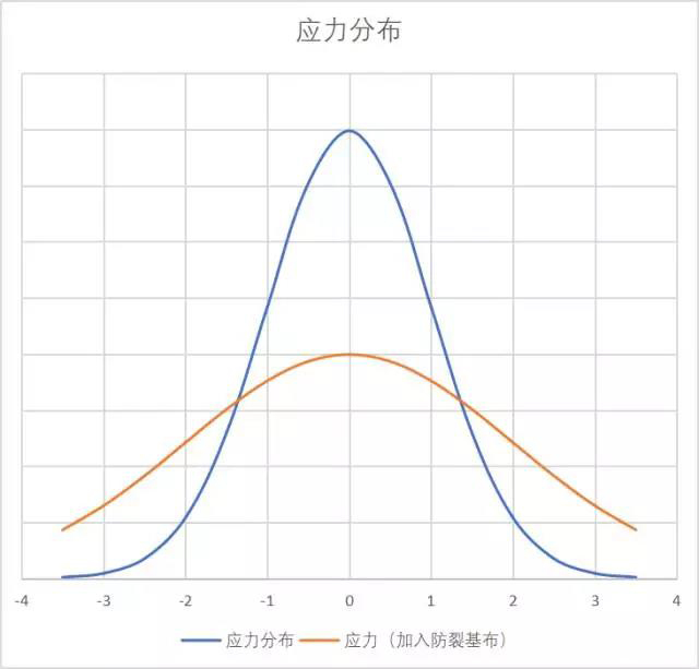 pp电子·模拟器(试玩游戏)官方网站