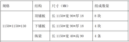 pp电子·模拟器(试玩游戏)官方网站