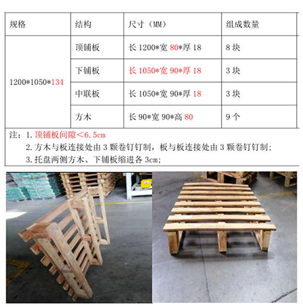 pp电子·模拟器(试玩游戏)官方网站
