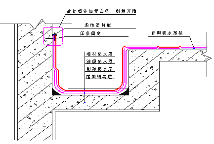 pp电子·模拟器(试玩游戏)官方网站