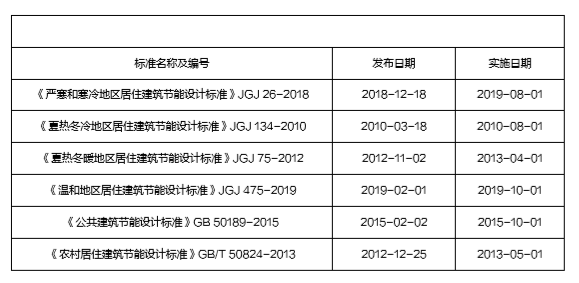 pp电子·模拟器(试玩游戏)官方网站