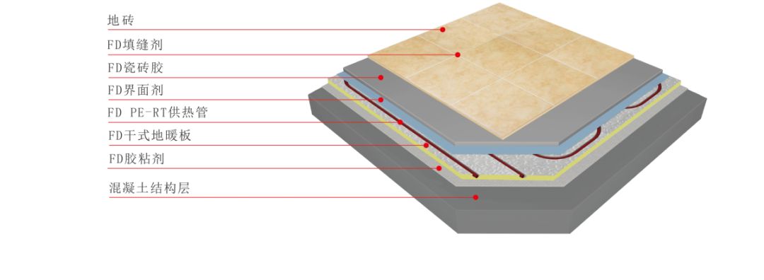 pp电子·模拟器(试玩游戏)官方网站