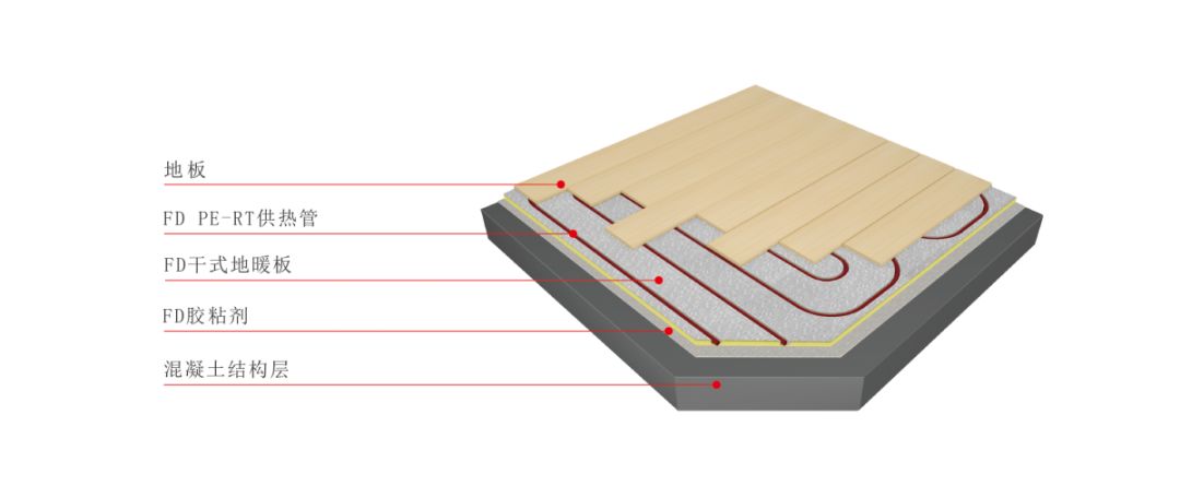 pp电子·模拟器(试玩游戏)官方网站