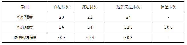 pp电子·模拟器(试玩游戏)官方网站