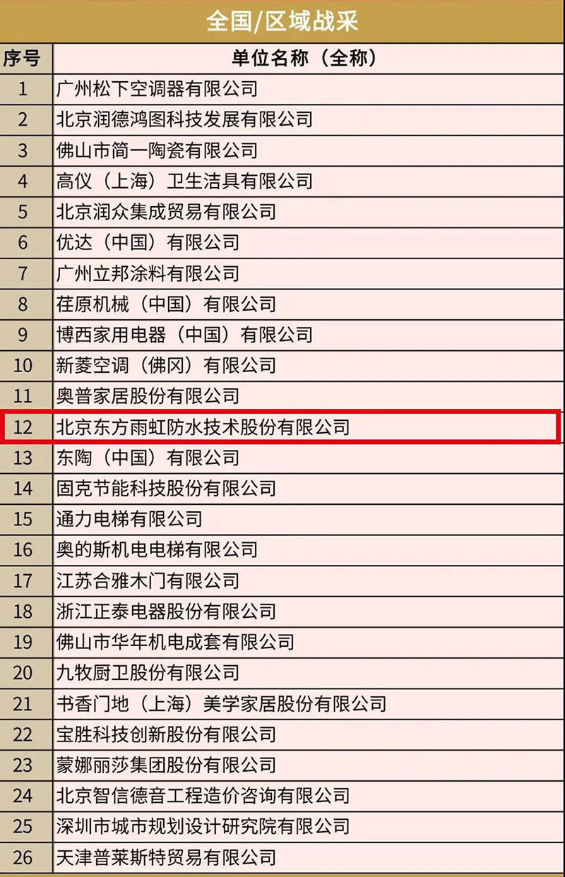pp电子·模拟器(试玩游戏)官方网站