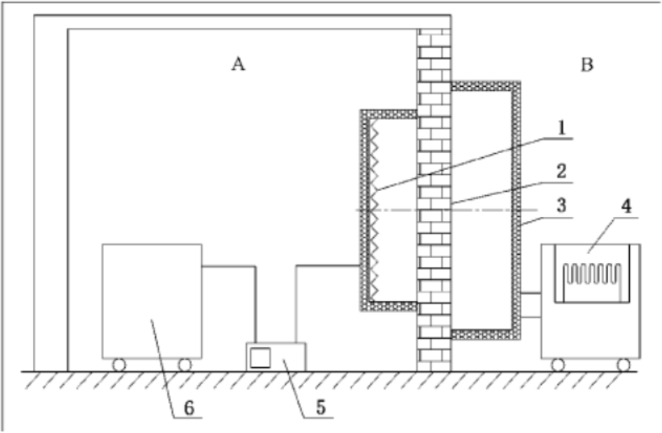 pp电子·模拟器(试玩游戏)官方网站