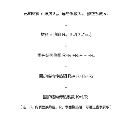 pp电子·模拟器(试玩游戏)官方网站