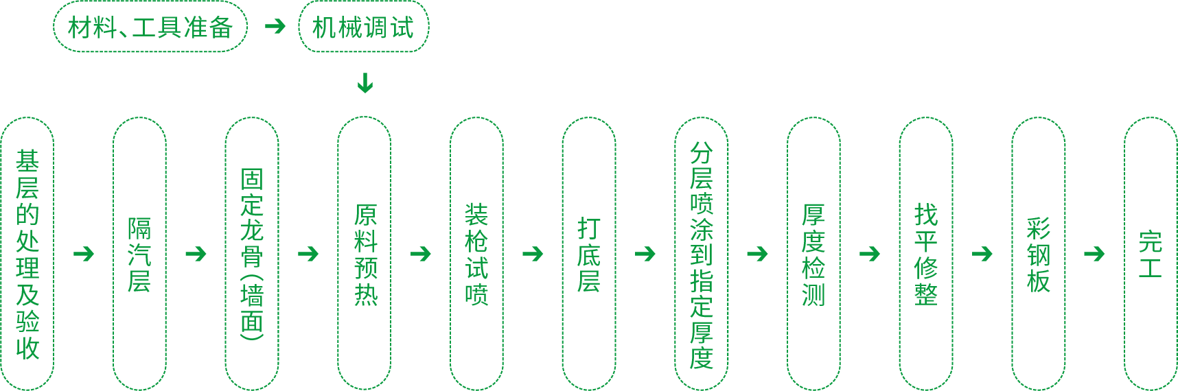 pp电子·模拟器(试玩游戏)官方网站