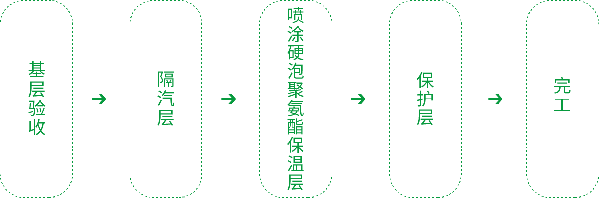pp电子·模拟器(试玩游戏)官方网站