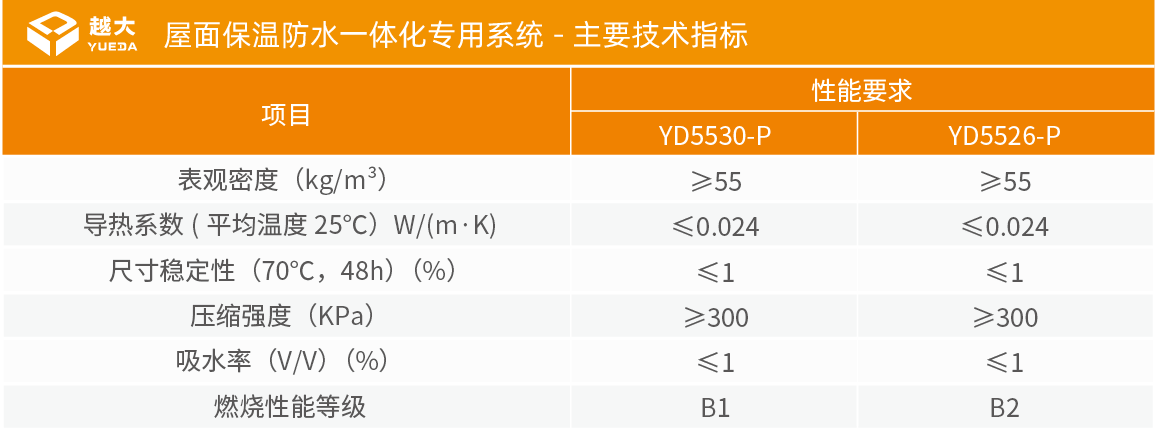 pp电子·模拟器(试玩游戏)官方网站