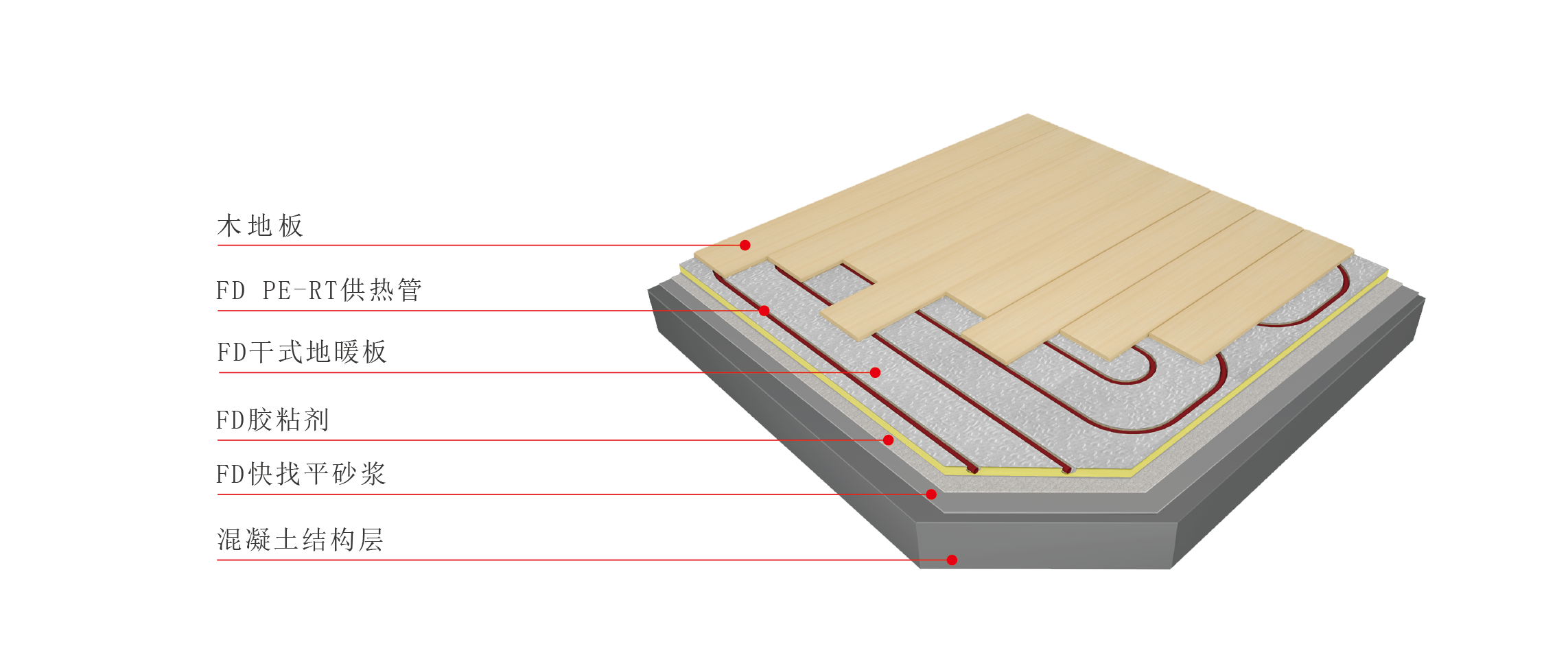 pp电子·模拟器(试玩游戏)官方网站