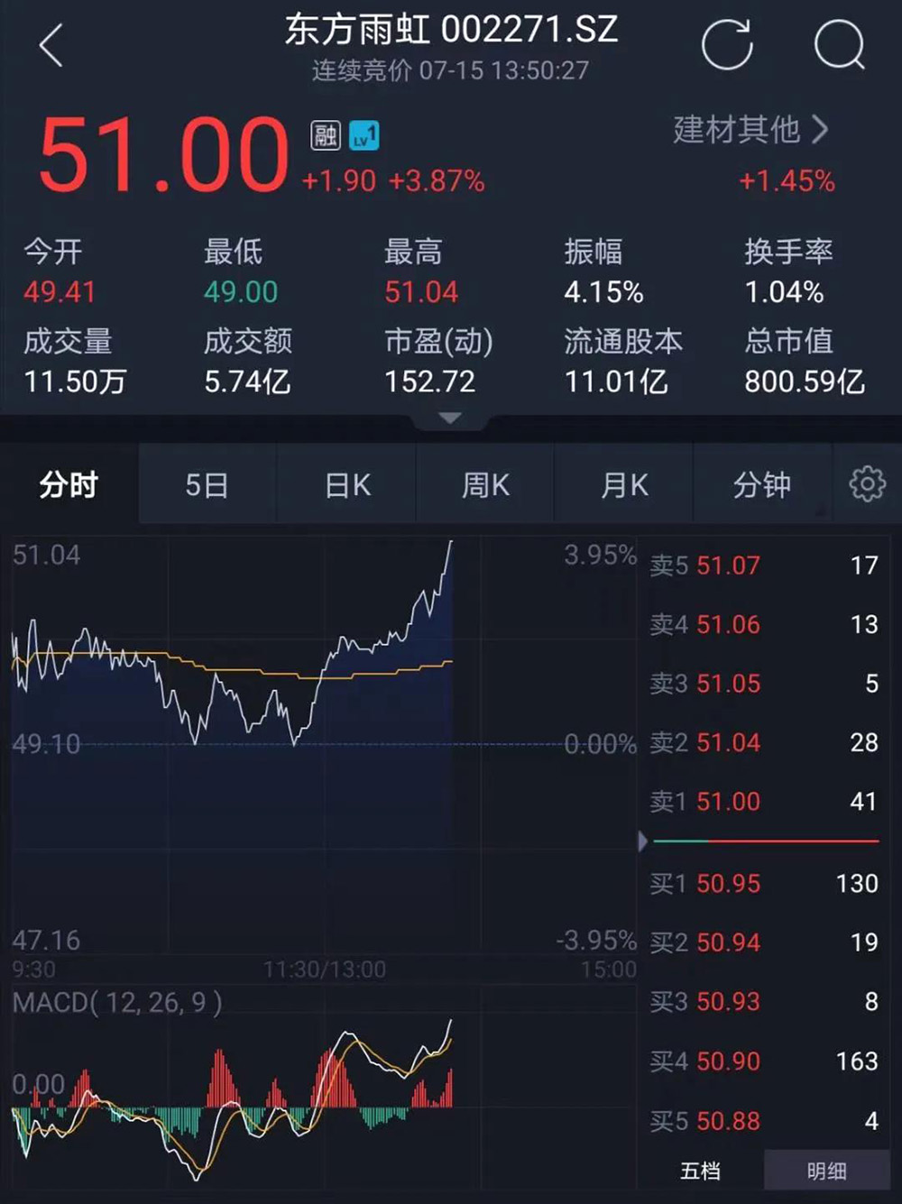 pp电子·模拟器(试玩游戏)官方网站