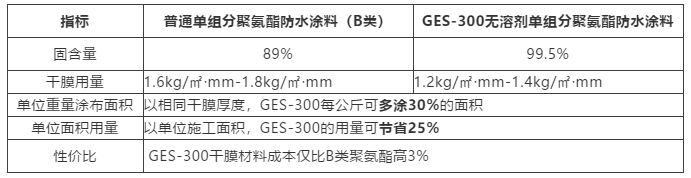 pp电子·模拟器(试玩游戏)官方网站