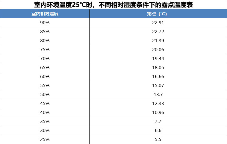 pp电子·模拟器(试玩游戏)官方网站