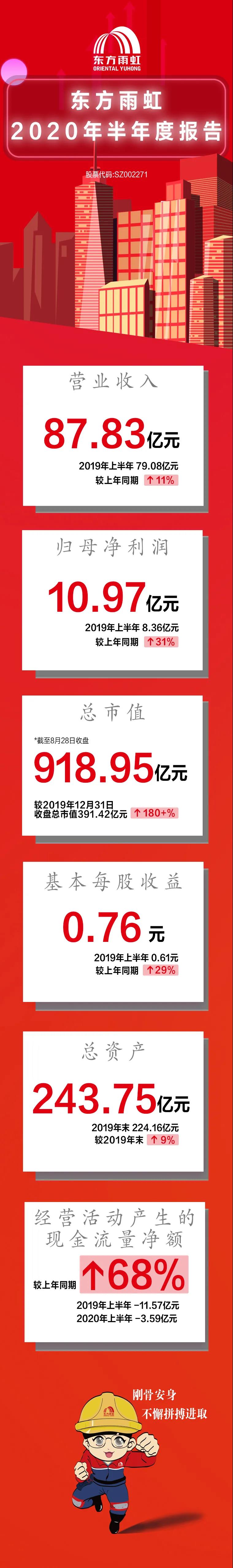 pp电子·模拟器(试玩游戏)官方网站