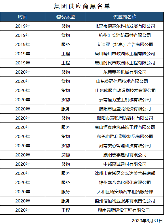 pp电子·模拟器(试玩游戏)官方网站