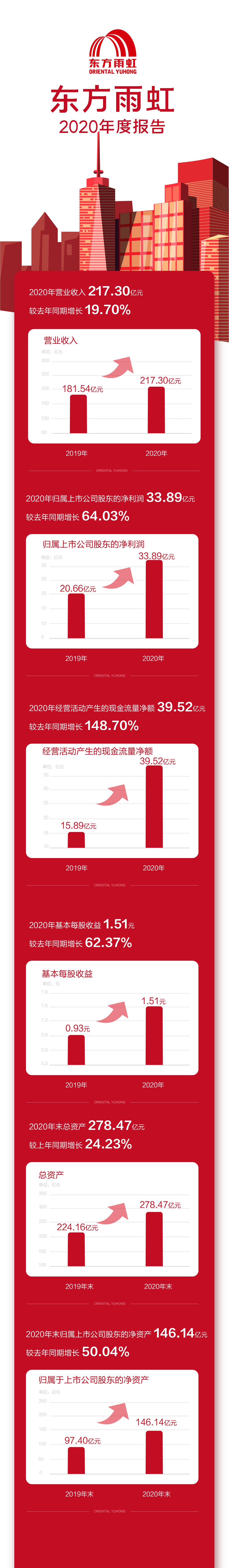 pp电子·模拟器(试玩游戏)官方网站