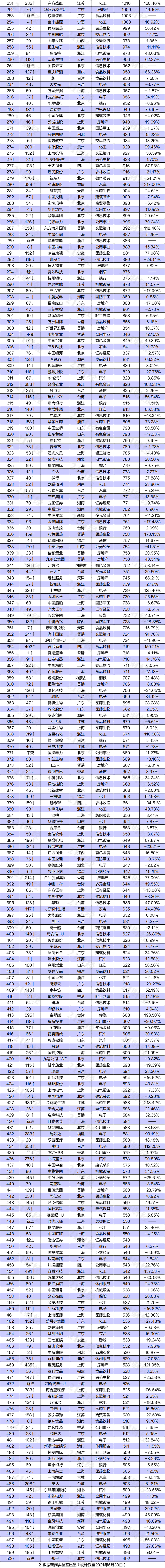 pp电子·模拟器(试玩游戏)官方网站