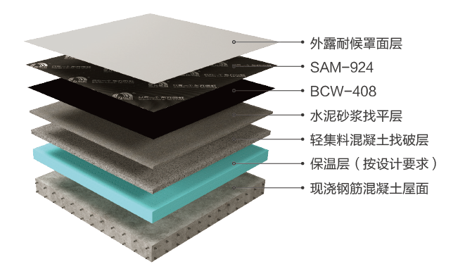 pp电子·模拟器(试玩游戏)官方网站