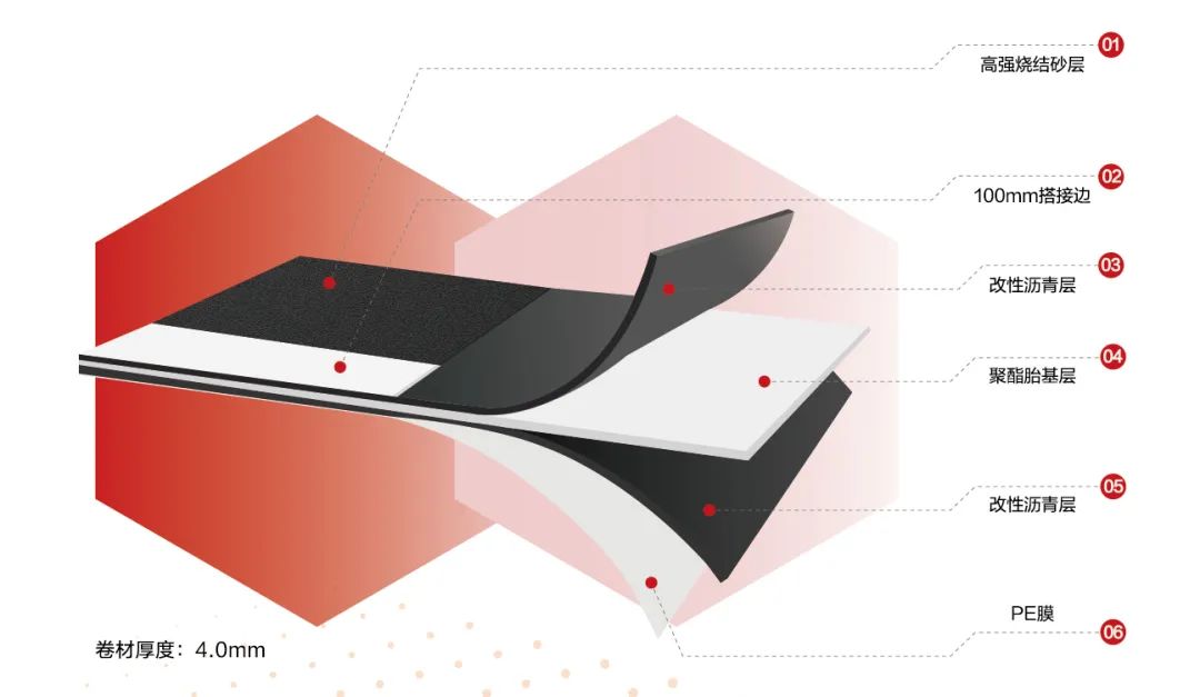 pp电子·模拟器(试玩游戏)官方网站