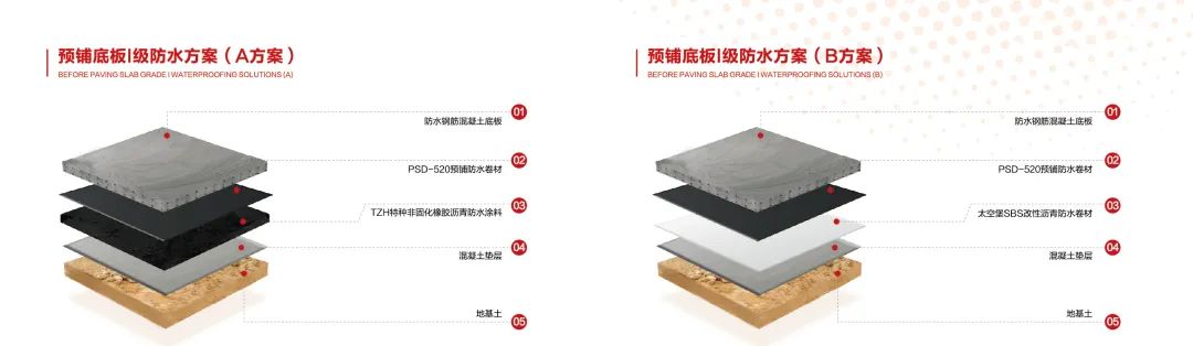 pp电子·模拟器(试玩游戏)官方网站