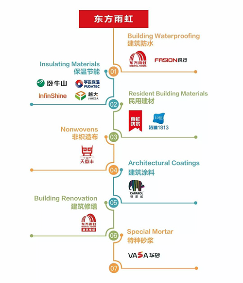 pp电子·模拟器(试玩游戏)官方网站